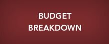 2012-budget